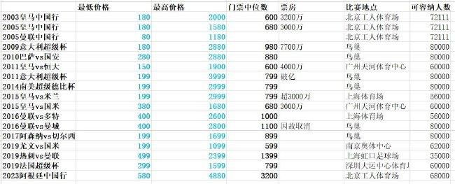 蓝光手机在线看