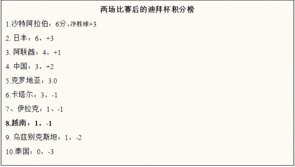 2026-03-04 2026中国电影票房破100亿!